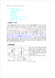 Bernoullis theorem